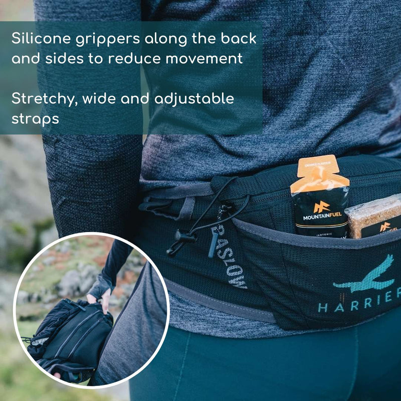 Close up of the waist bag showing it&